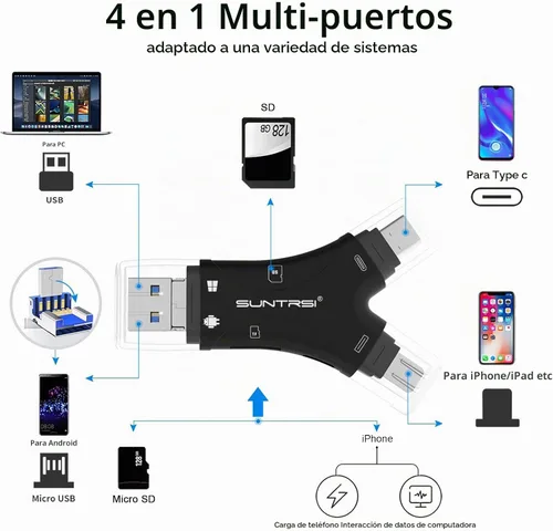 Vista 2 de Lector de Tarjetas SD para iPhone/iPad/Android/Mac/Computadora/Cámara, Lector de Tarjetas Micro SD 4 en 1, Visor de Cámara Trail, Lector de Tarjetas