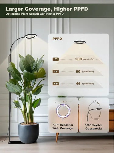 Vista 4 de GLOWRIUM Luz LED de Cultivo de 24W para Plantas de Interior, Altura Ajustable de 23.5-71", Espectro Completo de 3 Modos de Crecimiento para Luz