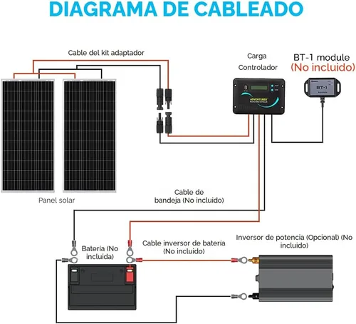 Vista 7 de Renogy - Kit de panel solar monocristalino para caravana de 200 vatios y 12 voltios con controlador de carga Adventurer 30A LCD PWM y soportes