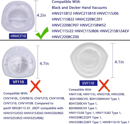 Vista 2 de Filtro de repuesto HNVCF10 para aspiradora de mano Black and Decker Dustbuster HNV215B12, HNVC215B10, HNVC115J06, HNVC115B22, HNVC220BCZ01
