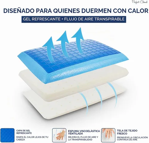 Vista 5 de Almohada de espuma viscoelástica Perfect Cloud, diseño refrescante, loft ajustable Dual Temperature Pillow With Breathable Design For Back, Side &