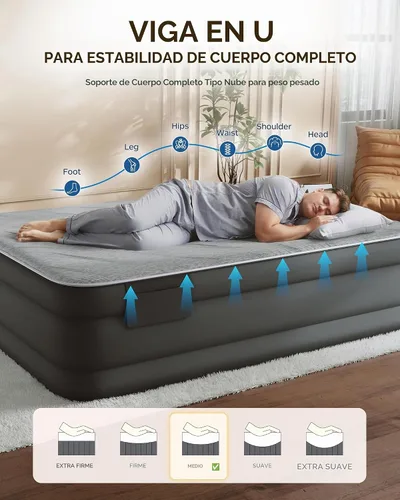 Vista 8 de Cama de aire de inflado rápido, cama inflable silenciosa y cómoda para invitados del hogar, campamento, viajes, colchón de aire de lujo de 20 Gris