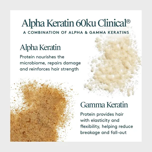 Vista 8 de Virtue Flourish - Juego de champú y acondicionador para cabello fino o adelgazante, producto de crecimiento del cabello sin sulfato, tamaño de viaje