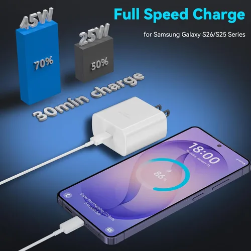 Vista 4 de Cargador súper rápido de 45 W, cable de carga USB tipo C de 6.6 pies con cargador de teléfono Android, bloque de carga rápida para Samsung Galaxy
