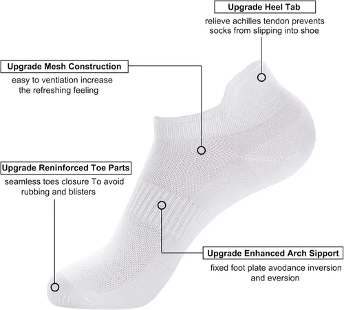 Vista 3 de ATBITER Ankle Socks Women's Thin Athletic Running Low Cut No Show Socks With Heel Tab 468Pairs