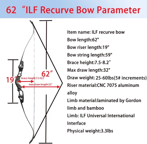 Vista 2 de Arco recurvo ILF de 62 pulgadas 25-65Lbs Metal Riser Competition Recurve Verde oliva