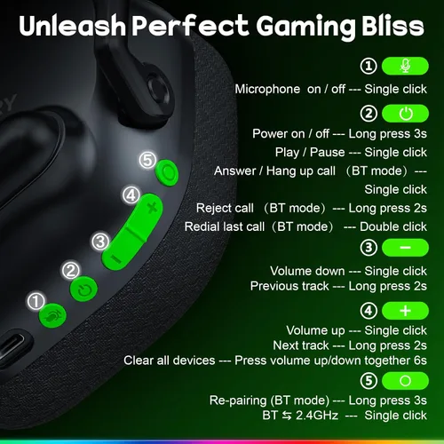 Vista 9 de Auriculares inalámbricos para juegos de 2.4 GHz para PC, PS5, PS4, Switch y Mac, auriculares para juegos de doble modo con Bluetooth 5.4, latencia