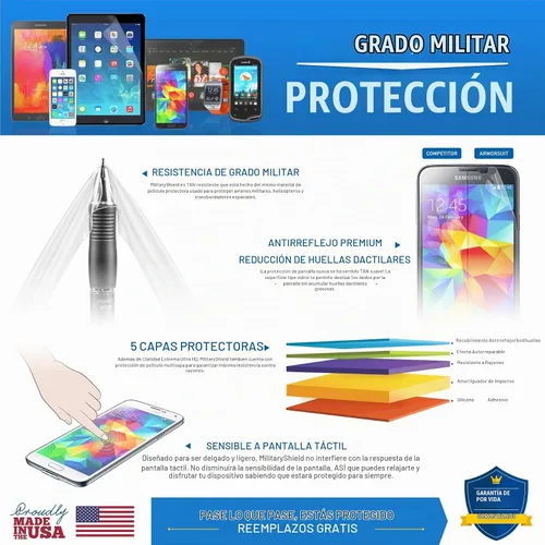 Vista 5 de ArmorSuit Paquete de 2+2 protectores de pantalla con textura de papel para Google Pixel Fold Case Friendly MilitaryShield Matte Film - Fabricado