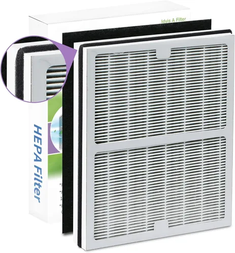 Vista 7 de Filtros purificadores de aire Idyllis de repuesto AC-2119, filtros Idylis A de repuesto compatibles con Filtrete FAP-C01-A, purificador de aire