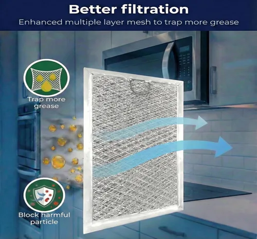 Vista 2 de Paquete de 2 filtros de grasa para microondas 5230W1A012C wb06x10309 compatibles con GE WB06X10359 WB06X10654 LG 5230W1A012A 5230W1A012B 5230W1A01B