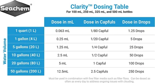 Vista 3 de Clarity, 100 mL / 3.4 fl. oz. Amarillo