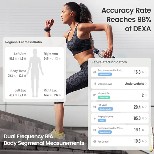 Vista 6 de Wonder Core FitSpec - Báscula inteligente con análisis de IA, 55 métricas de composición corporal para grasa corporal, IMC, masa muscular, 8