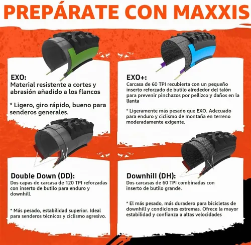 Vista 5 de Maxxis Ikon 3C MaxxSpeed - EXO XC Tire Tubeless