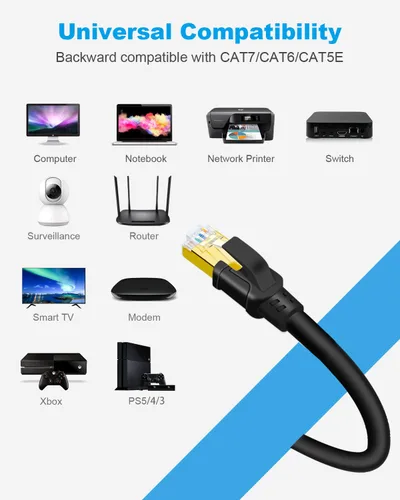 Vista 8 de DDMALL Cable Ethernet CAT8 de 1.5 pies, 3 pies, 6 pies, 10 pies, 15 pies, 20 pies, 25 pies, 30 pies, 40 pies, 50 pies, 65 pies, 100 pies, de alta