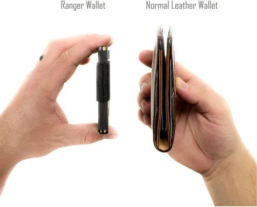 Vista 6 de Rugged Material Cartera minimalista - Tarjetero de bolsillo frontal con bloqueo RFID - Cartera delgada táctica de metal para hombre