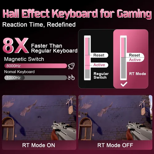 Vista 5 de YUNZII RT75 PRO Wireless Gaming Keyboard,Hall Effect Mechanical Rapid Trigger Magnetic Keyboard BluetoothUSB-C2.4G 8KHz Polling Rate &128K Scan,RGB