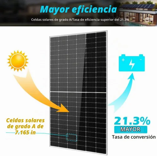 Vista 2 de SUNGOLDPOWER UL61730 2 PIEZAS 550W Paneles Solares Monocristalinos, Impermeables IP68, Panel Solar de Alta Eficiencia para Estación de Carga, Hogar