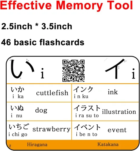 Vista 5 de Tarjetas flash del alfabeto del silabario japonés Hiragana y Katakana