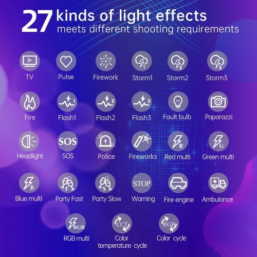 Vista 5 de JINBEI Luz de video LED P6, luz de cámara con 4 soportes de zapata fría, 2000 mAh, iluminación fotográfica portátil recargable (P6 RGB)