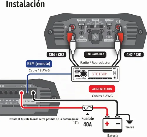 Vista 9 de Stetsom Bravo HQ 800.4 Amplificador digital de audio multicanal para automóvil, 2 ohmios estables, 800 vatios RMS, 4 canales independientes, cruce