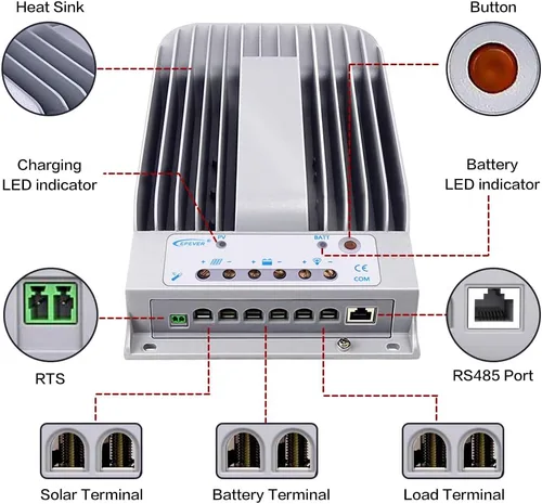 Vista 2 de Epever Controlador de carga solar 20A MPPT Tracer Serie BN tierra negativa 20 amperios Panel solar controlador de carga 12V/24V Identificación