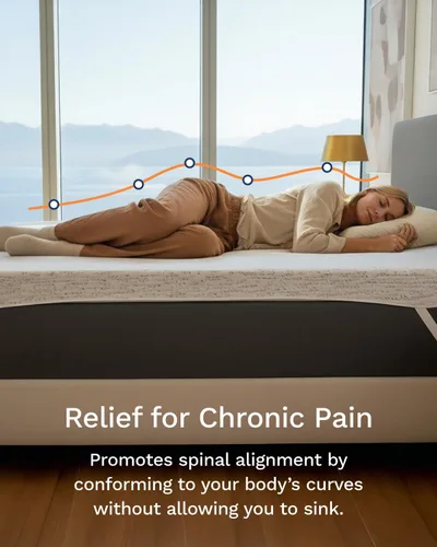 Vista 3 de ViscoSoft Cubrecolchón de espuma viscoelástica de 5,1 cm, seleccionado con alta densidad y ventilación, para cama individual - Funda de rayón
