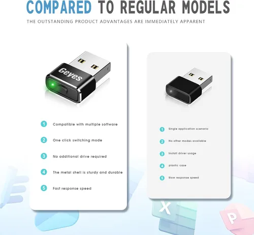 Vista 7 de Geyes Mouse Jiggler, dispositivo de mouse indetectable con dos modos de oscilación y multipista, mantiene la computadora o computadora portátil