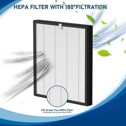 Vista 3 de Filtros True HEPA ProHEPA 9000 de reemplazo compatibles con el purificador de aire VEVA ProHEPA 9000, incluye paquete de 3 filtros True HEPA