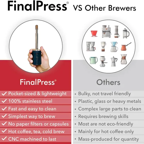 Vista 6 de FinalPress Cafetera y té original, prensa micro francesa portátil de acero inoxidable, tecnología patentada 3 en 1 para preparar bebidas calientes