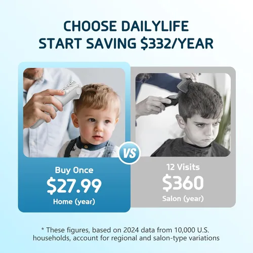 Vista 4 de DAILYLIFE Cortapelos para bebés, cortapelos silenciosos para niños con autismo, kit de corte sensorial de pelo de bebé, recortador de pelo
