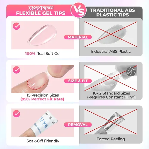 Vista 8 de Luckyfairy Puntas de uñas de gel cortas de almendra extra suave, 150