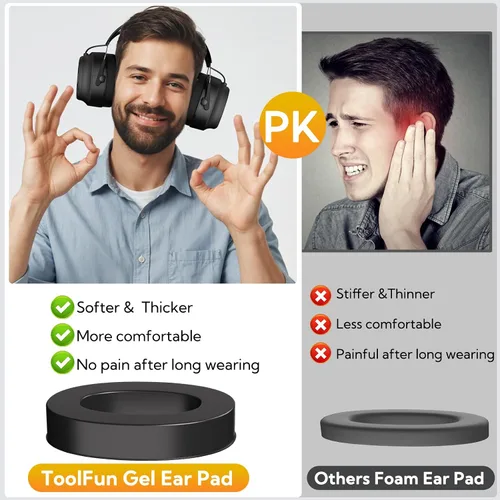 Vista 3 de Gel Ear Pad Bluetooth Hearing Protection Headphones, 30dB SNR, 120H Playtime, Safety Earmuffs for Mowing, Landscaping