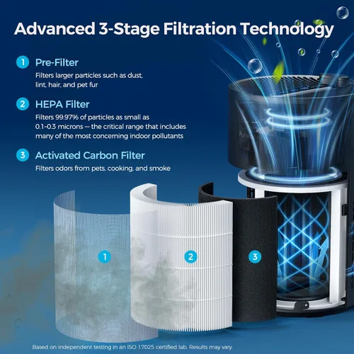 Vista 5 de Purificadores de aire para el hogar, limpiador de filtro HEPA con esponja de fragancia, filtros A11ergies, polen, humo, polvo, caspa de mascotas