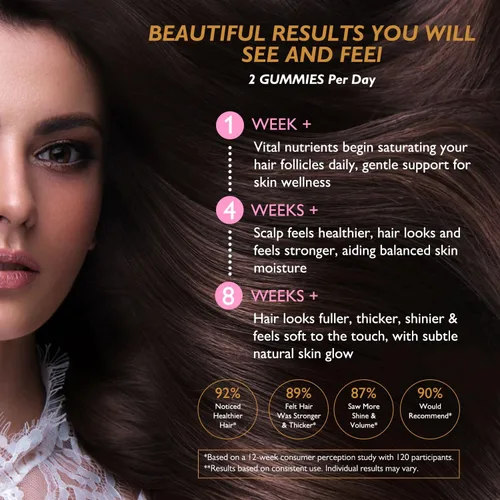 Vista 7 de Gomitas para el cabello y las uñas, apoya la salud del cabello, la piel y las uñas, vitaminas de biotina vegana para mujeres y hombres, apoya
