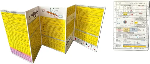 Vista 6 de Guía de estudio de piloto privado (Guía VFR+Libro de registro+Hojas de trucos)