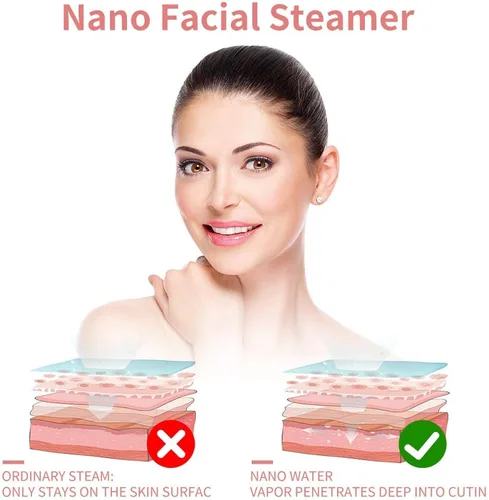 Vista 2 de GETANYE Vaporizador Facial Nano Iónico – Penetración 10X para Facial, Desobstruye los Poros, Humidificador Hidratante de Spa con Kit de Eliminación