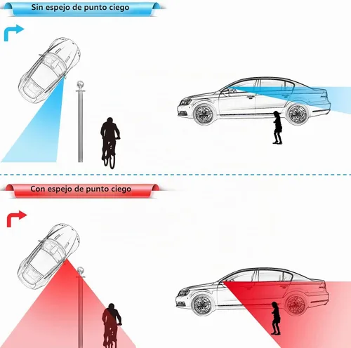 Vista 6 de LIBERRWAY Espejo gran angular sin marco, ajustable hacia arriba y hacia abajo, espejo retrovisor convexo de vidrio HD, para automóvil, SUV