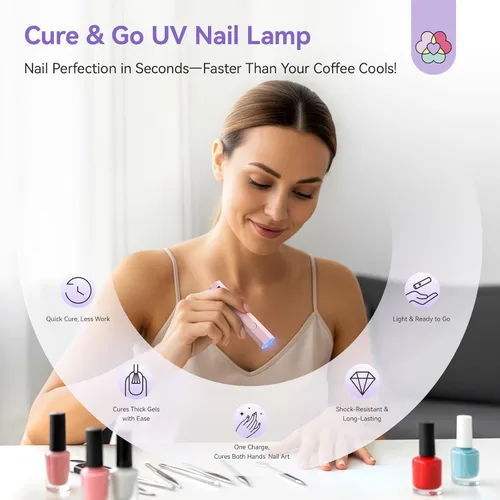 Vista 2 de SAVILAND Luz UV Esencial para Uñas de Gel: Lámpara de Curado Rápido Secador de Uñas con Configuración de Temporizador Dual Pantalla LCD Mini Lámpara