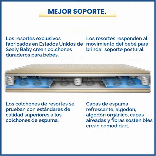 Vista 5 de Sealy Baby Colchón híbrido acogedor y transpirable para cuna, certificado GREENGUARD Gold, fabricado en Estados Unidos, espuma refrescante, 2