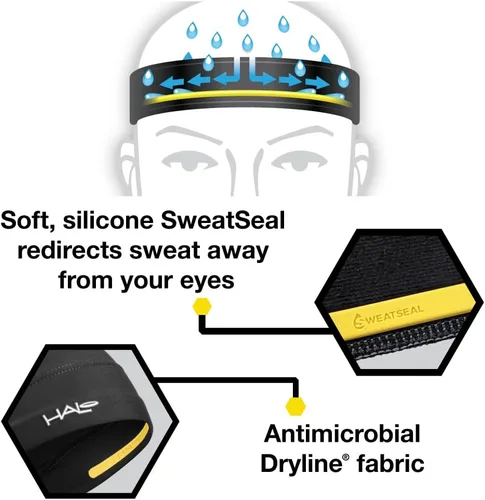Vista 2 de Halo Headband Bandit - 4" Wide Pullover Sweatband for Both Women and Men
