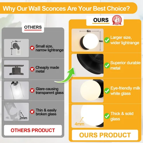 Vista 5 de 1 aplique de pared negro mate, moderno aplique de baño con vidrio de globo lechoso, lámpara de pared para espejo de baño, sala de estar, pasillo