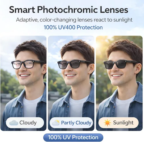 Vista 7 de Lentes inteligentes con cámara, 1080P HD cámara de grabación de video gafas de audio Bluetooth Open-Ear Audio, asistente de voz AI, cámaras duales