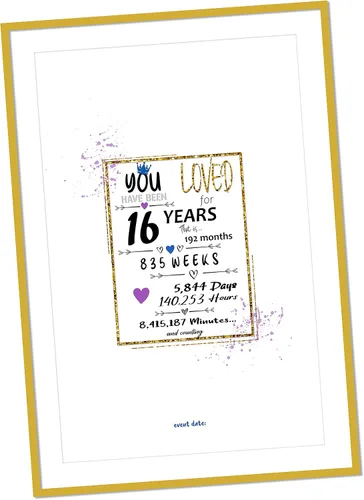 Vista 3 de Póster de libro de invitados para fiesta de cumpleaños número 16, pancarta de decoración de centro de mesa para mujeres u hombres que cumplen 16