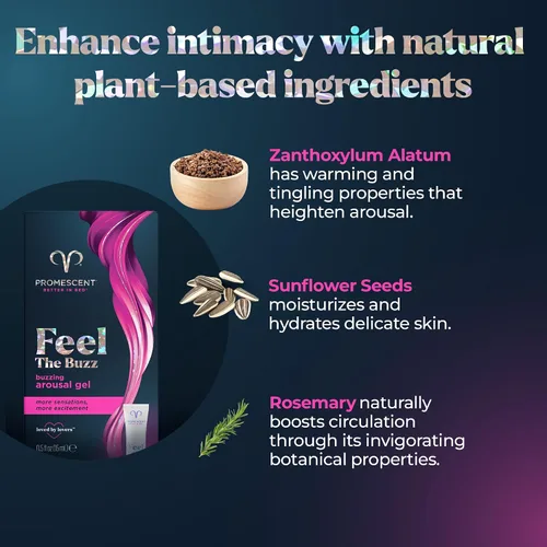 Vista 3 de Promescent Gel Vibrante para Mujeres – Lubricante Íntimo que Mejora la Excitación, No Pegajoso y de Larga Duración, Lubricante Personal para una