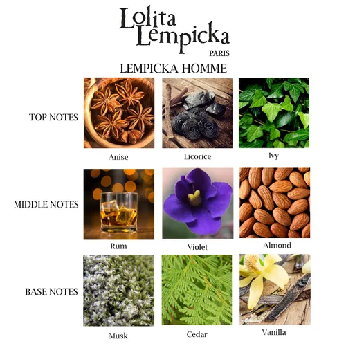 Vista 4 de Lolita Lempicka Homme Eau De Toilette Spray para hombre, aroma fresco masculino con notas amaderadas de cedro, ron, vainilla y almizcle, ideal