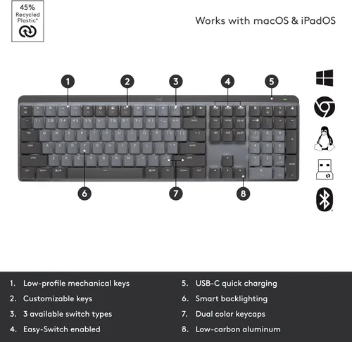 Vista 6 de Logitech MX Teclado inalámbrico iluminado mecánico de tamaño completo, lineal y MX Master 3S Performance Wireless Bluetooth Mouse Bundle, macOS