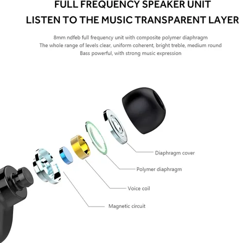 Vista 3 de Auricular inalámbrico Bluetooth Mini auricular inalámbrico Bluetooth V5.0 en el oído auriculares con 4-5 horas de tiempo de reproducción con Negro