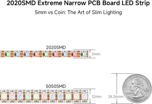 Vista 14 de BTF-LIGHTING WS2812B - Tira LED IC RGB 0.1 in, 0807SMD, DC5V, 3,2 pies, 160