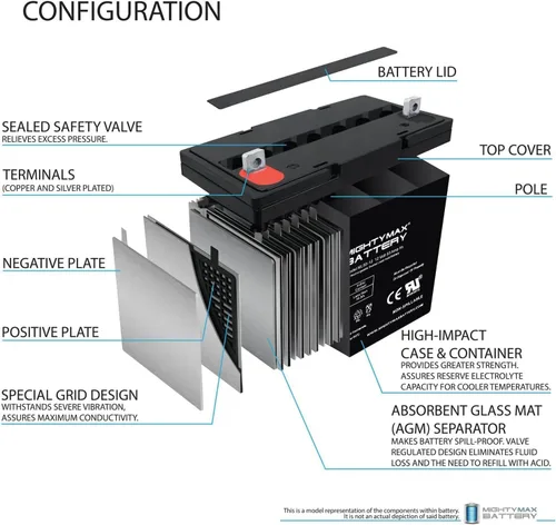 Vista 3 de Mighty Max Battery ML55-12 - Batería SLA de 12V 55AH - Paquete de 2