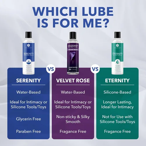 Vista 7 de Paquete de viaje de lubricante a base de agua – 10 sobres de un solo uso, lubricante personal de larga duración para hombres, mujeres y parejas